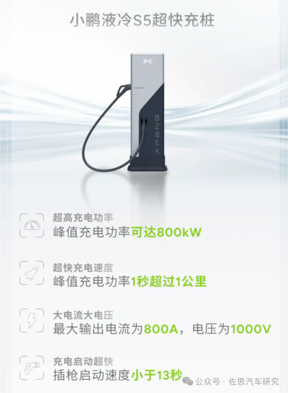 盘点20242025年汽车新技术应用趋势(图10)