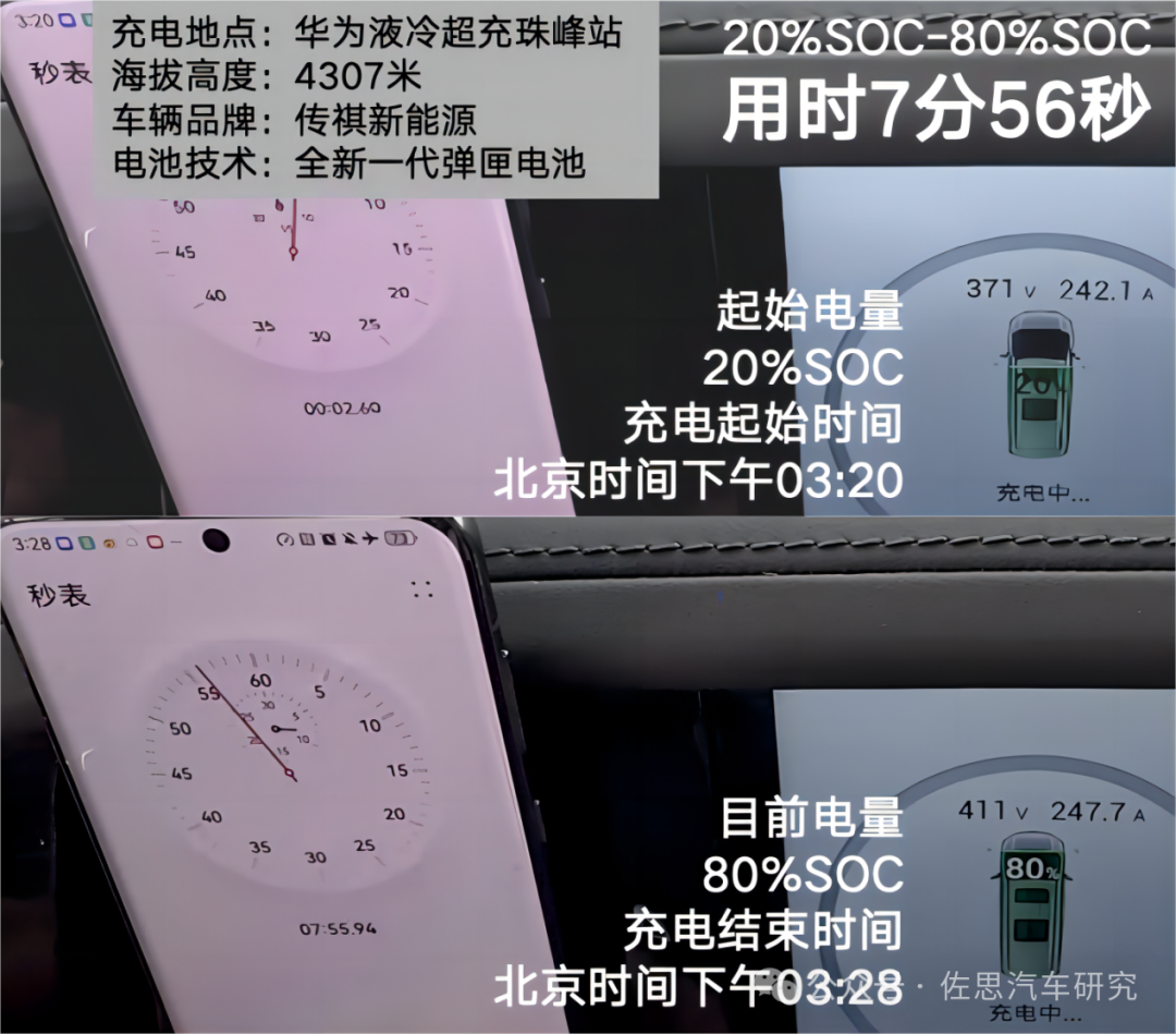 盘点20242025年汽车新技术应用趋势(图9)