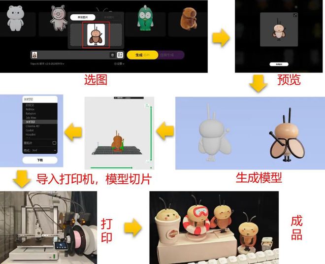 百万用户点赞的AI自动生成3D模型来了VAST已和拓竹纵维立方等3D打印厂商合作(图4)